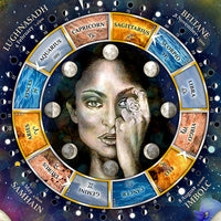 Southern Hemisphere Wheel of the Year Calendar 2023