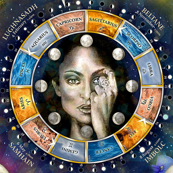 Southern Hemisphere Wheel of the Year Calendar 2023