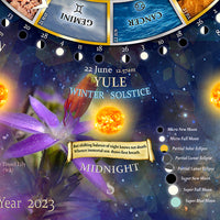 Southern Hemisphere Wheel of the Year Calendar 2023