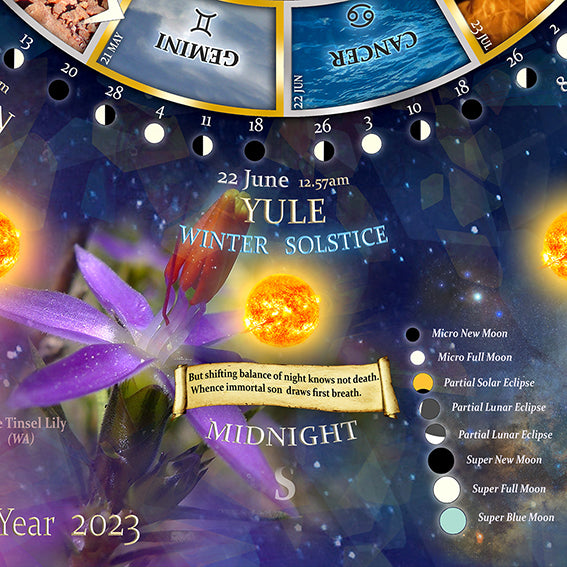 Southern Hemisphere Wheel of the Year Calendar 2023