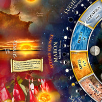 Southern Hemisphere Wheel of the Year Calendar 2023