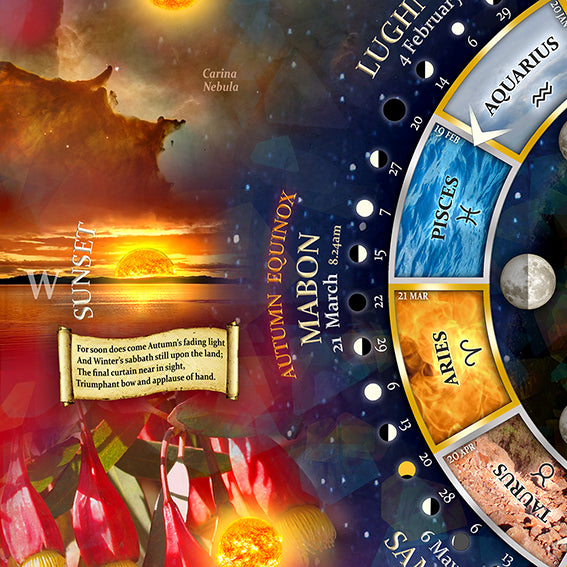 Southern Hemisphere Wheel of the Year Calendar 2023