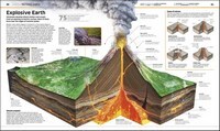 Knowledge Encyclopedia: The World as You've Never Seen It Before