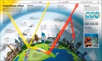Knowledge Encyclopedia Science!
