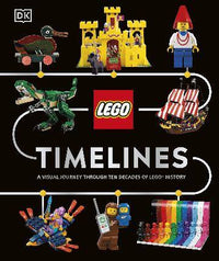 LEGO Timelines: A Visual Journey Through Ten Decades of LEGO History