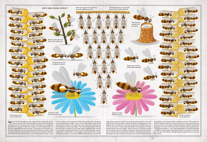 Book of Bees