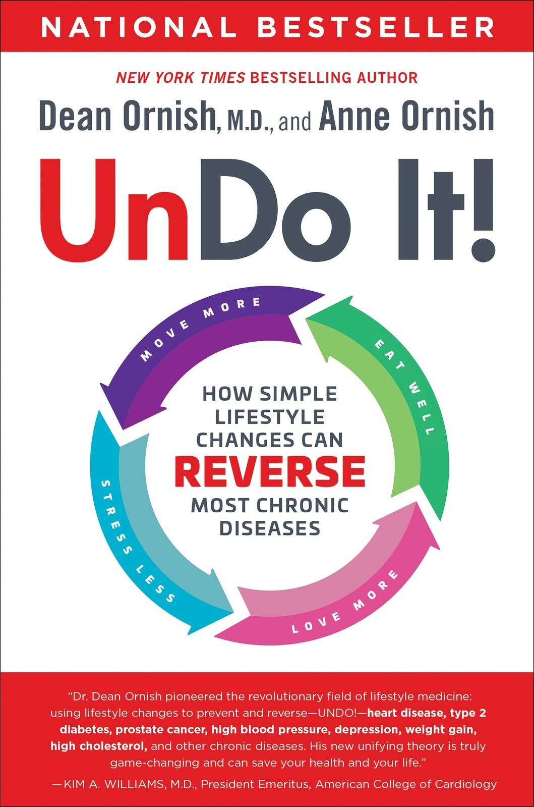 Undo It!: How Simple Lifestyle Changes Can Reverse Most Chronic Diseases