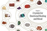 Practical Crystals