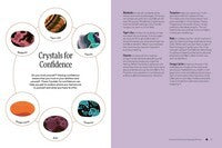 Practical Crystals