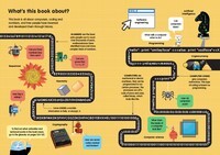 100 Things to Know About Numbers  Computers & Coding