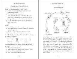 Body Healing Cards