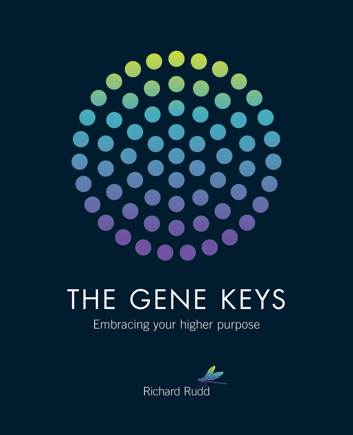 Gene Keys