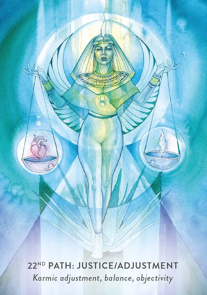 Tree of Life Oracle, The: A 44-Card Deck and Guidebook