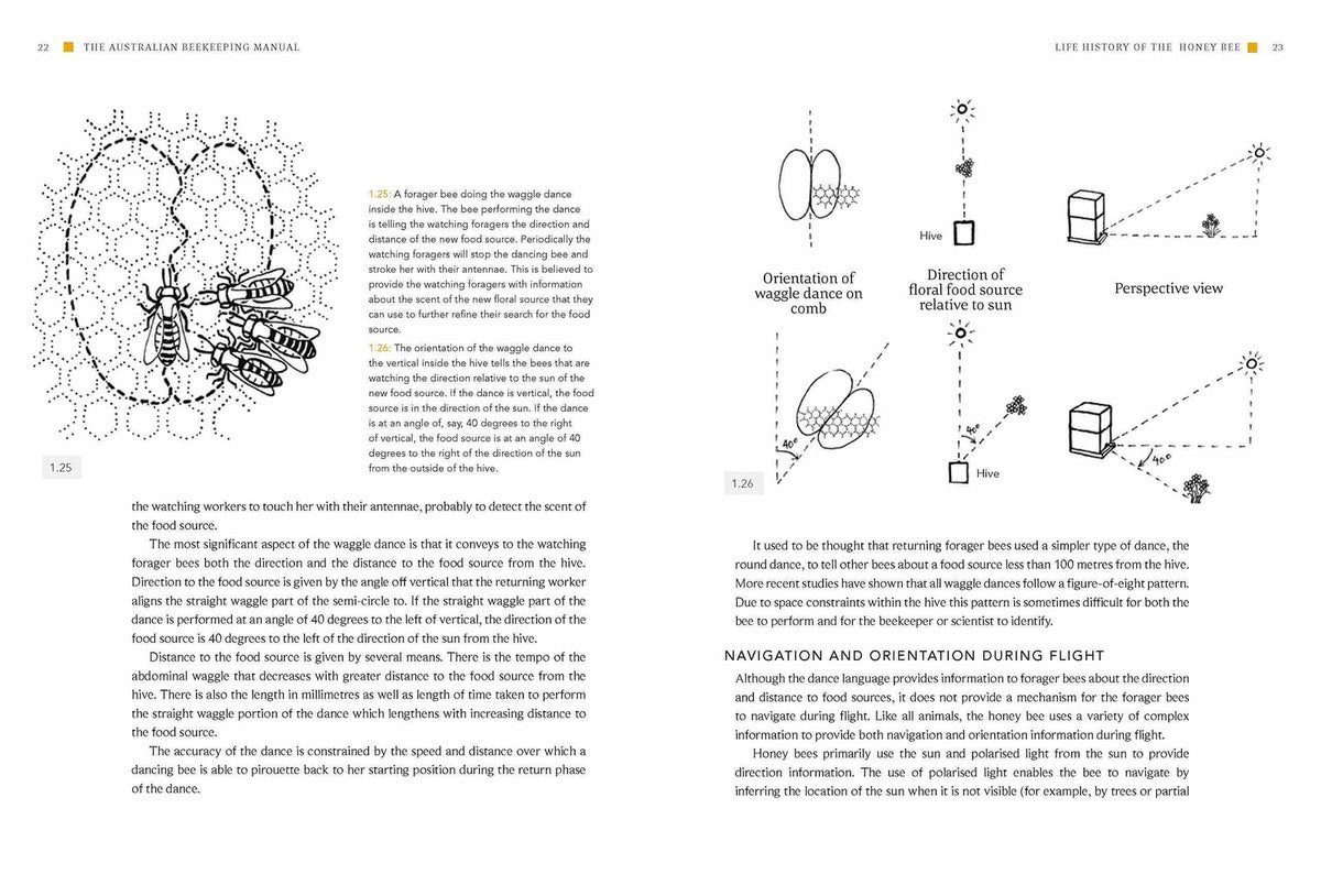 Australian Beekeeping Manual