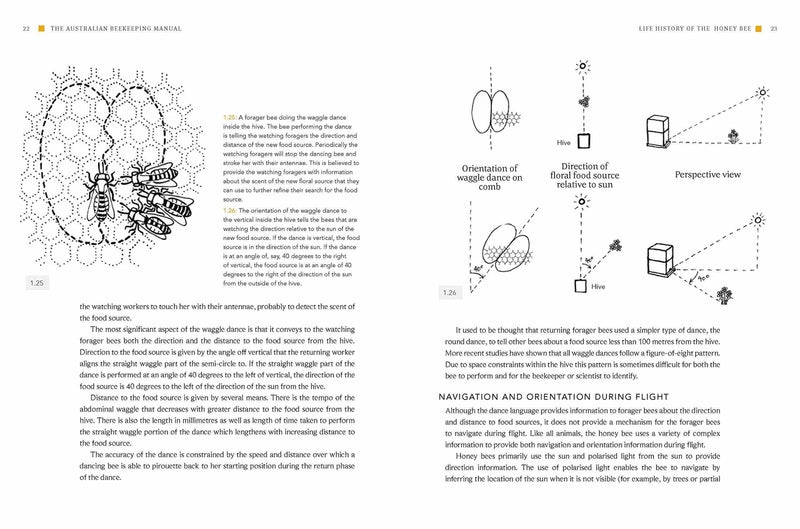 Australian Beekeeping Manual
