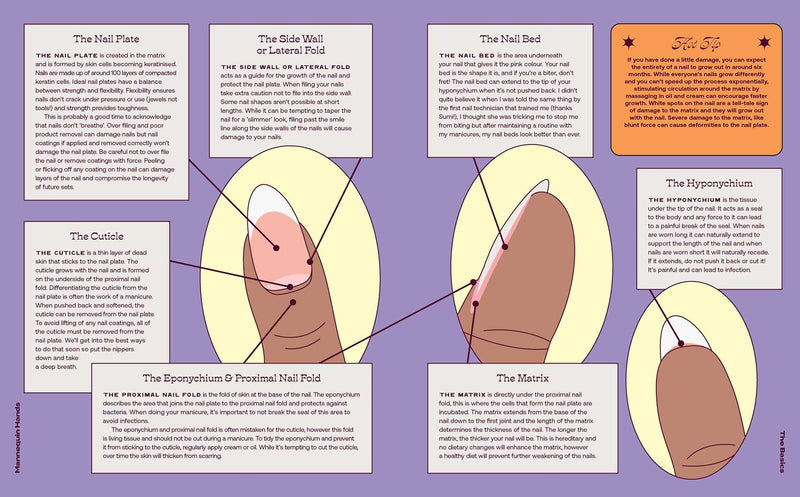 Mannequin Hands- Your Guide to Nail Art