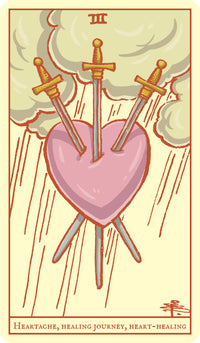 Your First Tarot (Rider Waite)