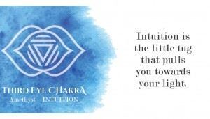 Chakra Love